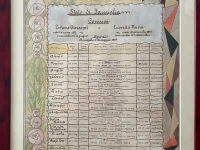 E a capo di questo �mondo� c�era nonna Lucrezia: la donna stil� anche uno �stato di famiglia� che riportava nomi, onomastici, date di nascita e dei matrimoni di ciascuno dei Trione